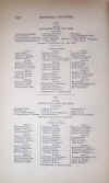 1857 City Government Listing from 1877 Municipal Register.jpg (509699 bytes)
