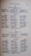 1858 and 1859 City Government Listing from 1877 Municipal Register.jpg (533176 bytes)